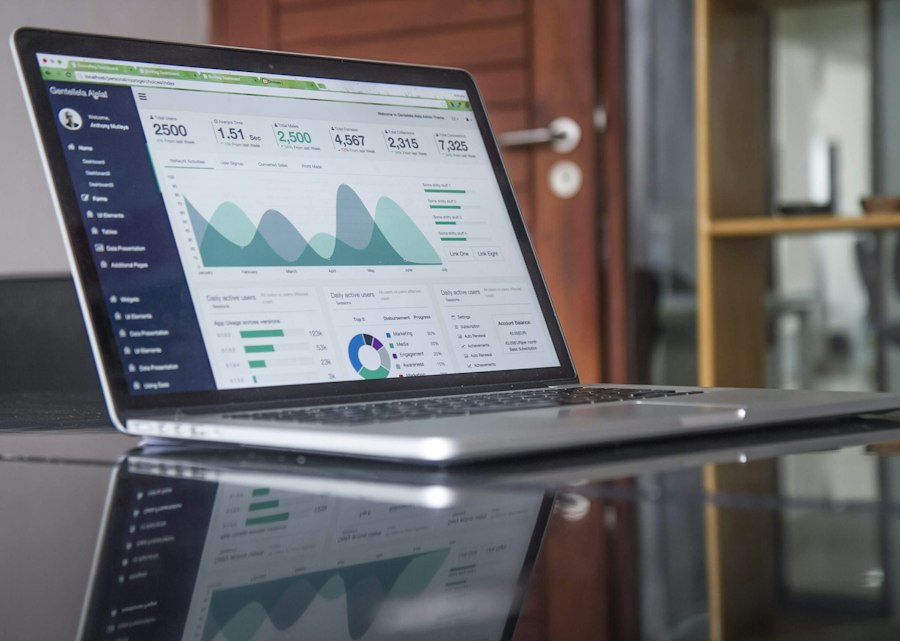 Planning and analysis